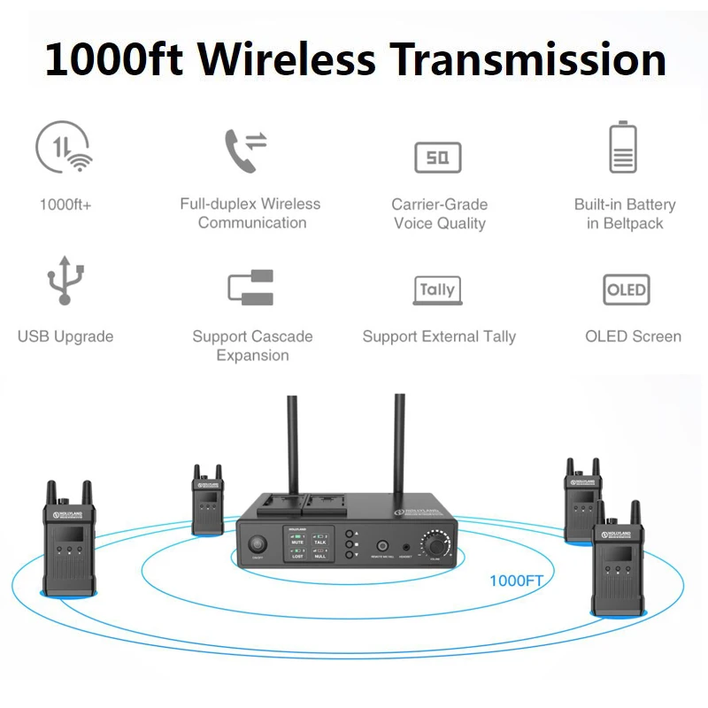 US $1.469.00 Hollyland Wireless Transmission Intercom System Mars T1000 1000ft Video OLED Screen FullDuplex Communication Talkback