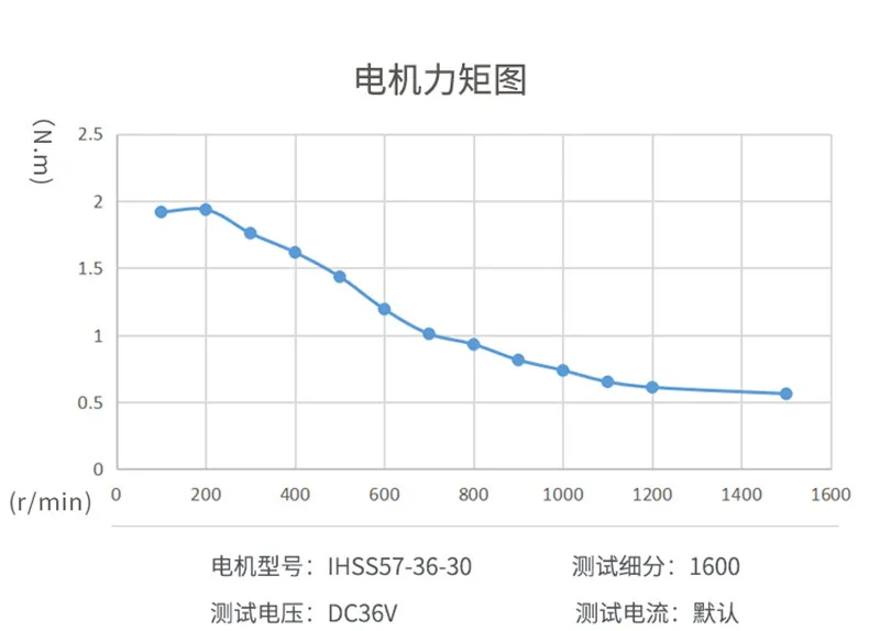 iHSS57-36-30-31 4