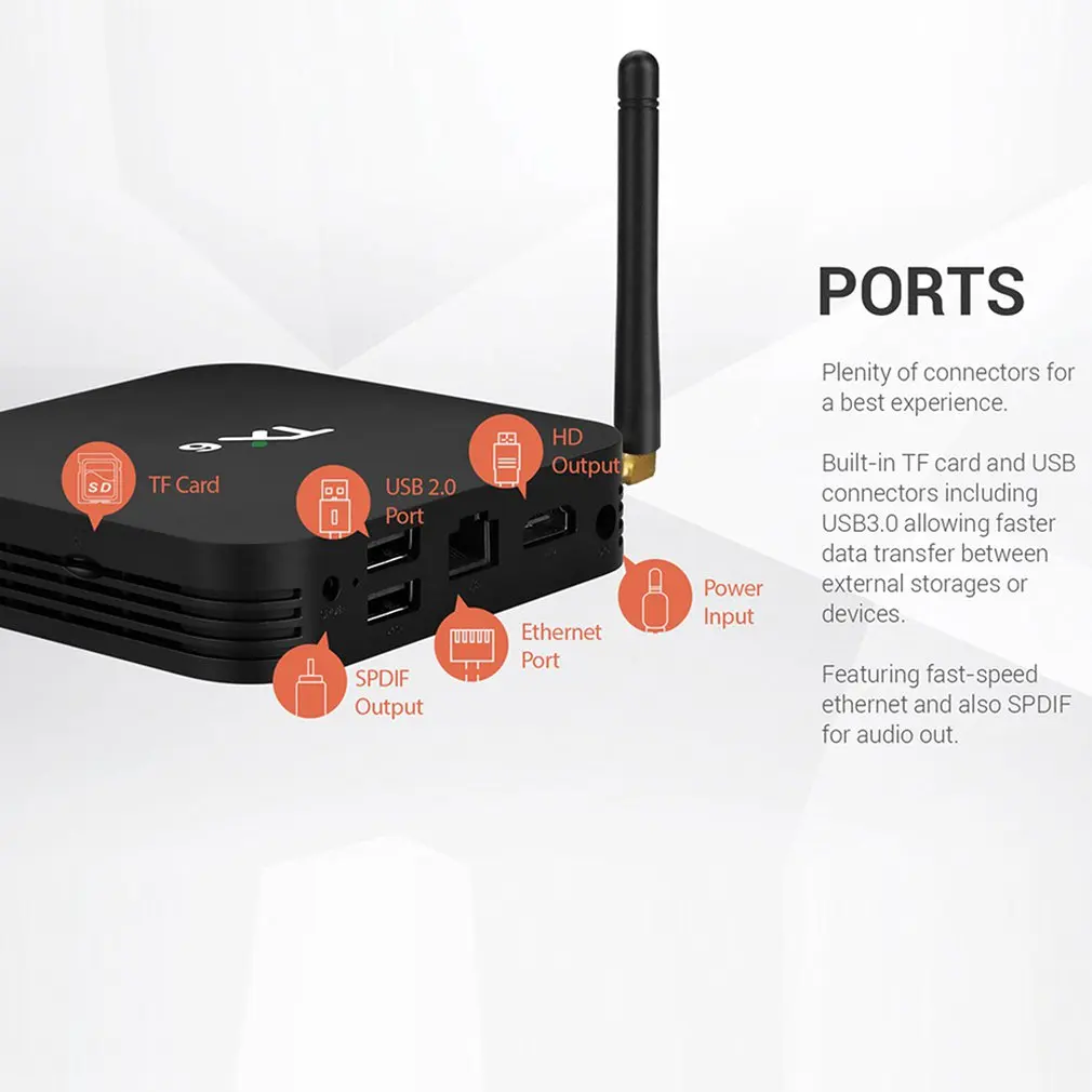 TX6 Android 9,0 Смарт ТВ приставка Allwinner H6 четырехъядерный Поддержка 2,4G беспроводной wifi 4G 32G телеприставка медиаплеер