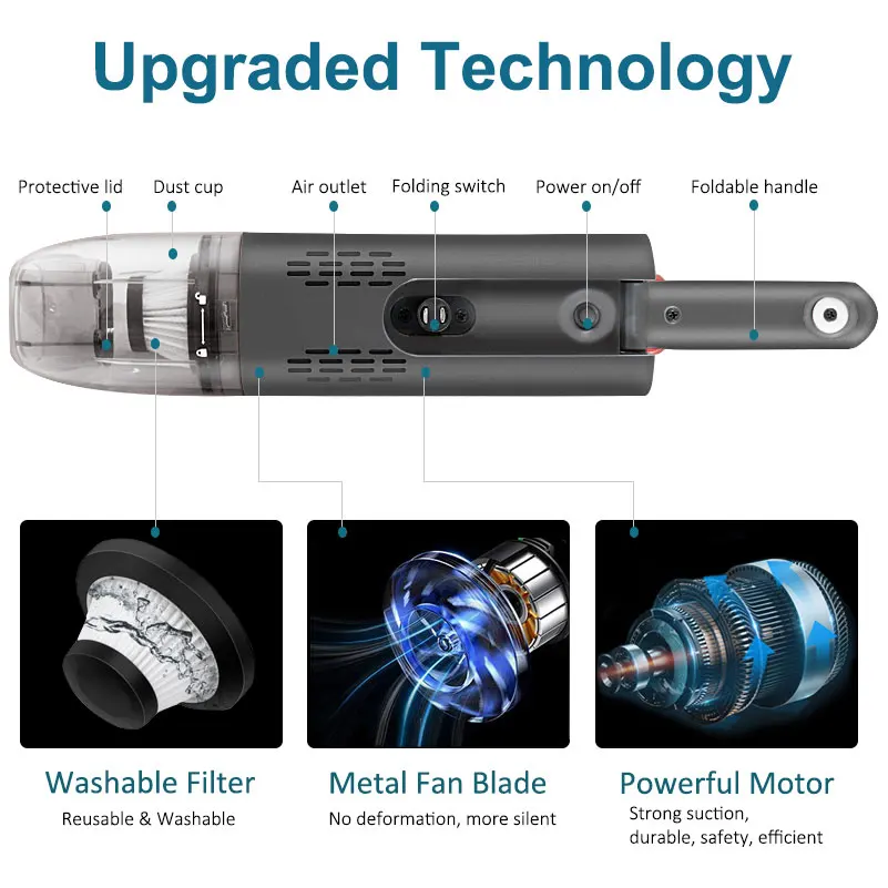Skup GRIKEY miniodkurzacz bezprzewodowy Odkurzacz samochodowy do samochodu ręczny Odkurzacz środek czyszczący do samochodu odkurzacze USB Odkurzacz Samochodo