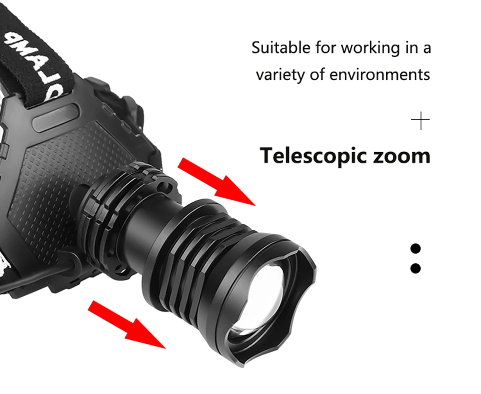 Z15 2064 XHP90 светодиодный налобный фонарь самый мощный 32 Вт 7800 лм налобный фонарь zoom power bank 18650 мАч аккумулятор