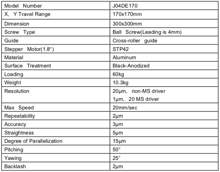 Тяжелая загрузка моторизованный XY Stage с 170x170 мм Диапазон перемещения