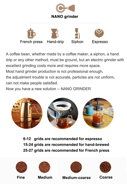 TIMEMORE Nano Plus Manual Coffee Grinder Portable Adjustable Setting  Conical Burr Small Hand Crank Mill Pour Over Espresso Scale - Price history  & Review, AliExpress Seller - LESHU COFFEE Store