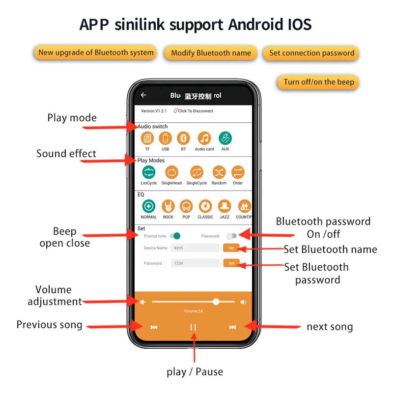 classe d áudio amplificador de cinema em casa aux