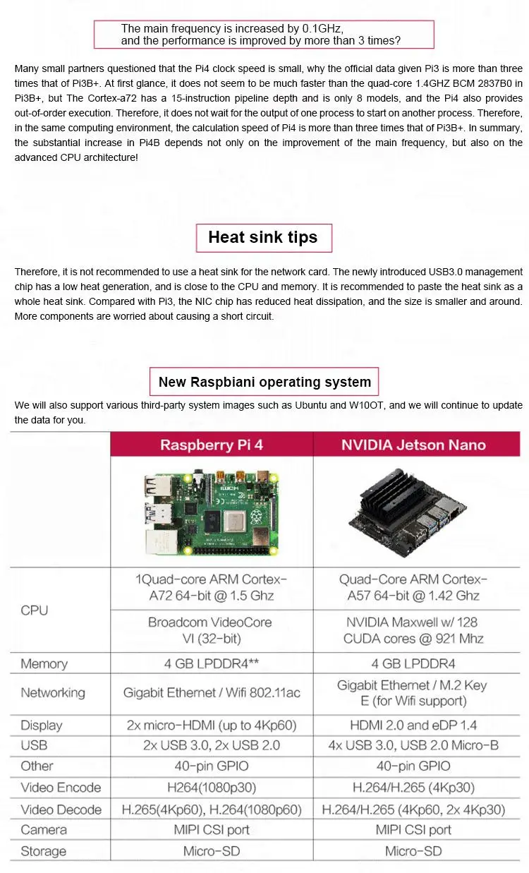 Raspberry Pi 4-го поколения Raspberry Pi 4B макетная плата двухдиапазонный wifi Bluetooth 5,0 Raspberry Pi 4