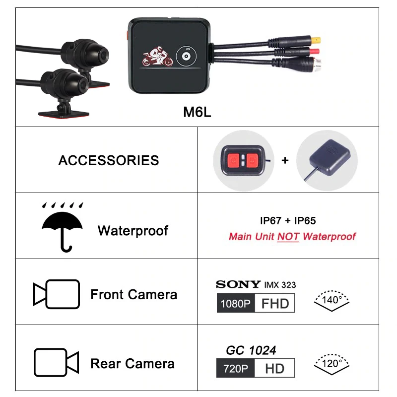 M6L GPS and Remote VSYS M6L P6L WiFi моторегистратор видеорегистратор для мотоцикла регистратора мото Камера на шлем Водонепроницаемый Full HD с двумя 1080P+720P - Название цвета: M6L GPS and Remote