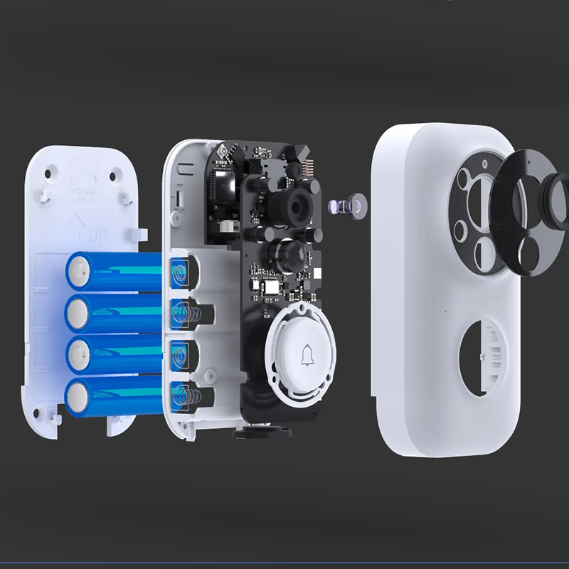 Smart Xiaomi AI Face Recognition 720P IR Night Vision Video Doorbell Set Motion Detection SMS Push Intercom Free Cloud Storage