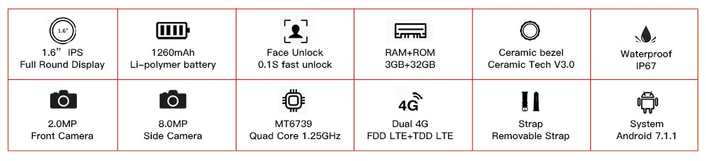 Смарт-часы KOSPET Prime 4G, телефон, 3 ГБ, 32 ГБ, 1,6 дюйма, спортивные Смарт-часы с двумя камерами, gps, 1260 мА/ч, батарея, разблокировка лица, ID, для мужчин