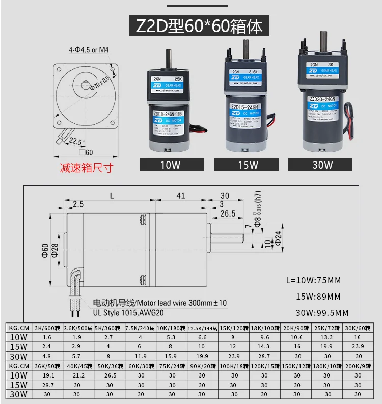 60 Вт DC мотор-редуктор 12V24V вперед и назад с высоким крутящим моментом, Регулирующий скорость двигателя