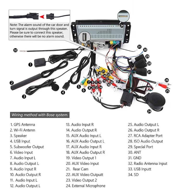 " Android 9,0 Pie OS автомобильный мультимедийный gps радио для Chevrolet Avalanche 2009-2011& Traverse 2008-2012& Express Van 2008-2011