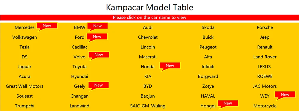 Kampacar List