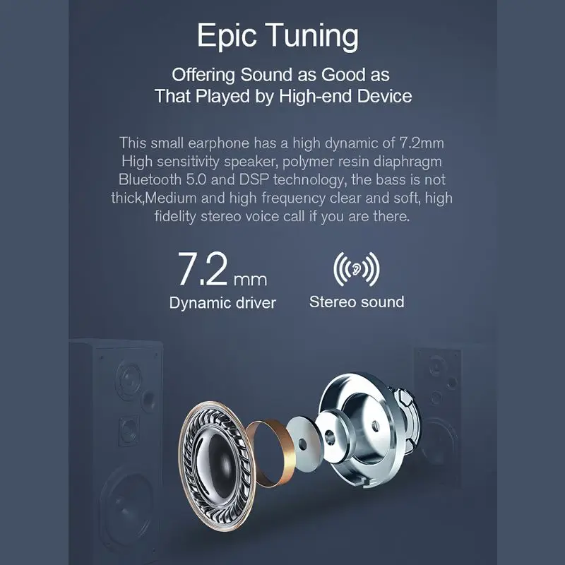 1 комплект A6X TWS Bluetooth наушники HD стерео Беспроводная игровая гарнитура