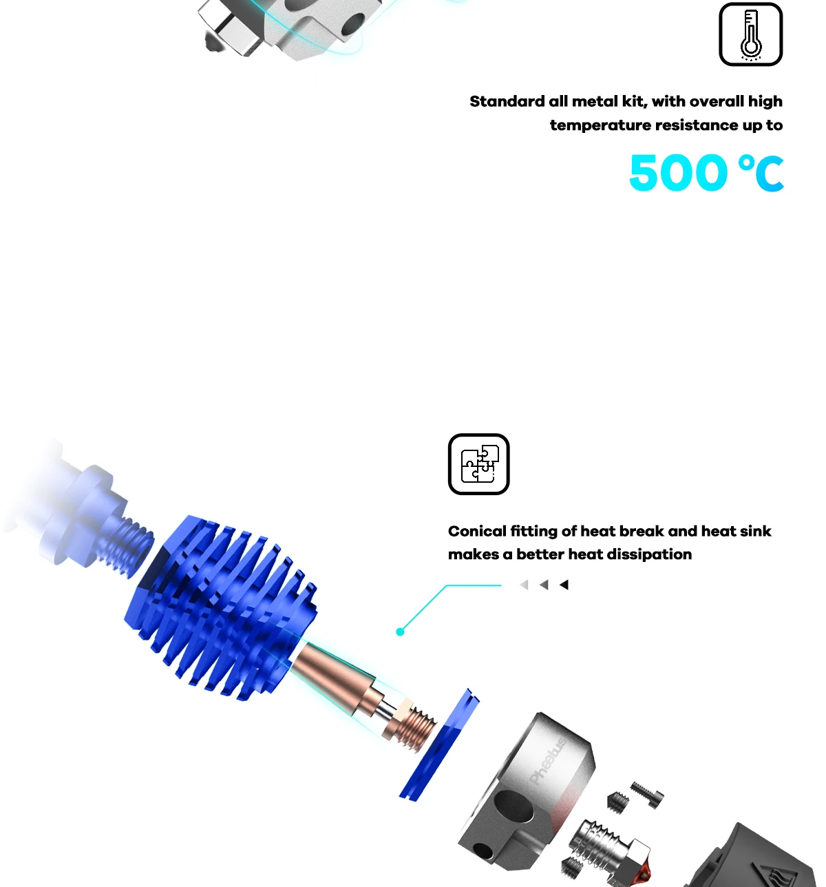 Trianglelab Dragonfly HOTEND, BMO, BMS, Heatbreak bimetálico
