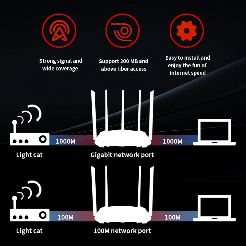 Беспроводной Wi Fi роутер GLC6 двухдиапазонный AC1200 2 4G/5 0 GHz ретранслятор