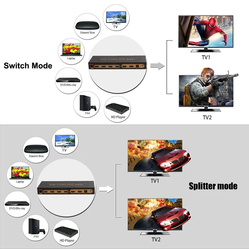Extrator de Áudio Conversor de Saída para Hdtv Hdmi Matrix v 4 k * 2 3d Áudio Edid - Arco 5.1ch Switch Splitter 6 Entrada 06m1 6x2 Pip 1.4 Mod. 1435878 - Image 6