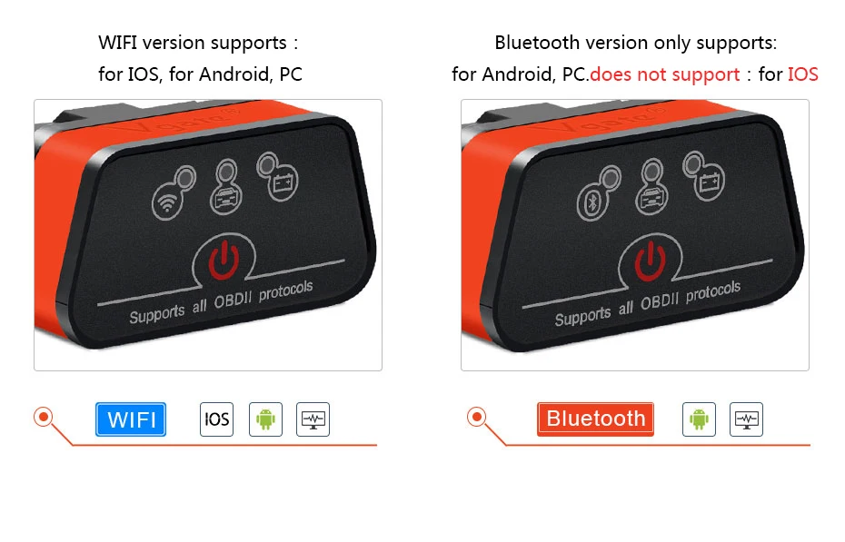 Vgate iCar2 wifi/Bluetooth OBD OBD2 диагностический инструмент ELM327 v2.1 wifi для IOS/Android/PC диагностический считыватель кода сканер elm 327