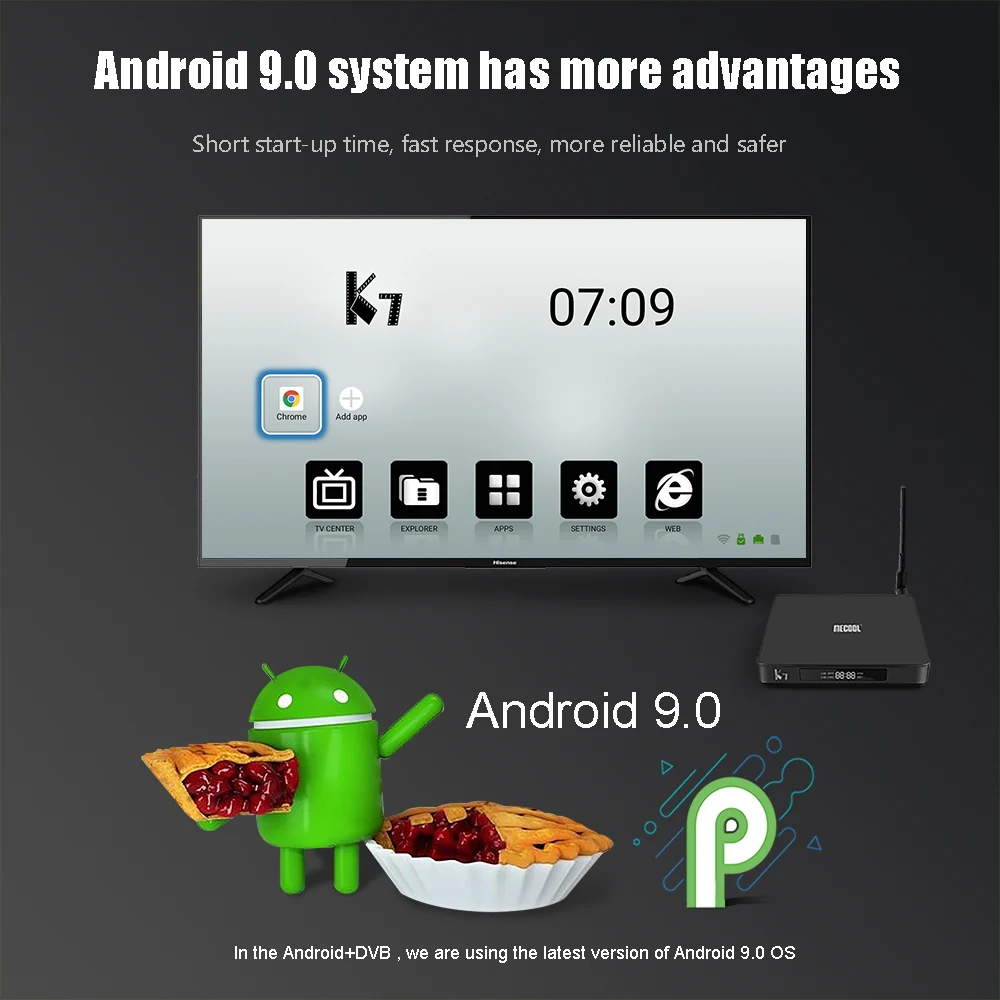 ТВ-приставка MECOOL K7 DVB-S2-T2 TC Android 9,0 4 Гб LPDDR4 64 Гб Amlogic S905X2 2,4 ГГц+ 5 ГГц WiFi 1000 Мбит/с Bluetooth 4,1 HDR10 4K