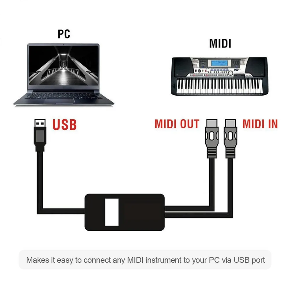 USB to MIDI Interface Adapter Cable Converter For PC Music Keyboard Synth Adapter Windows& Mac iOS 2 Meters