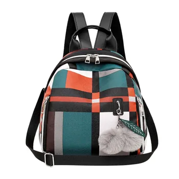 

Women Waterproof Backpack Patchwork Mixedcolor Plaid Shoulder Backpack Bags Fashion Girls Hairball Backpack School Bag Mochila
