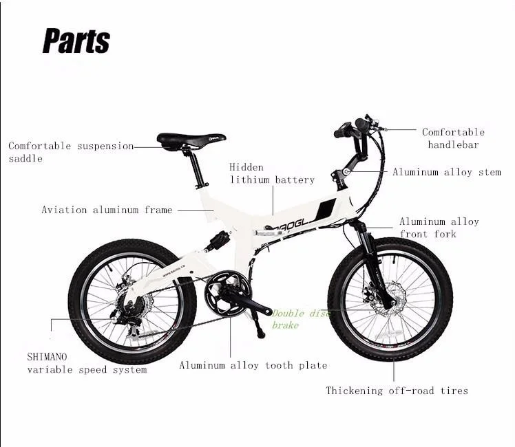 4.PARTS