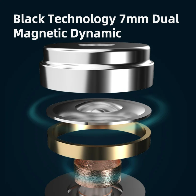 CCA CX4 Hybrid Technology Driver True Wireless Earbuds Bluetooth 5.0 Earphone Headset Noise Cancelling Touch Control CCA C10 PRO