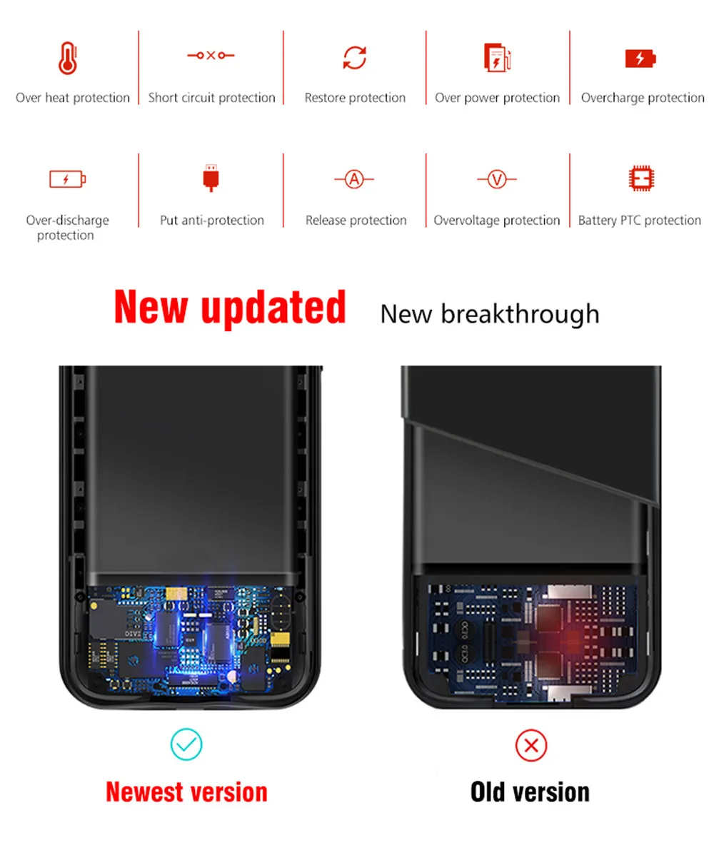 Чехол для аккумулятора для iphone 11 Pro Max внешний аккумулятор зарядное устройство чехол для iphone 11 4800/5000 мАч Зарядное устройство Чехол
