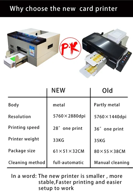 Whole Pvc Playing Cards Printer Inkjet Pvc Id Card Printing Machine -  Printers - AliExpress