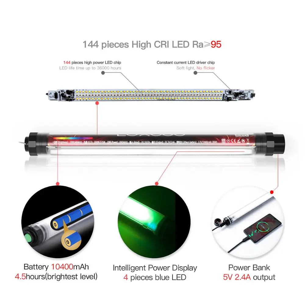 1000lux RGB светодиодный светильник для видео водонепроницаемый походный светильник IP68 USB Перезаряжаемый светильник-вспышка для камеры светильник для фотосъемки