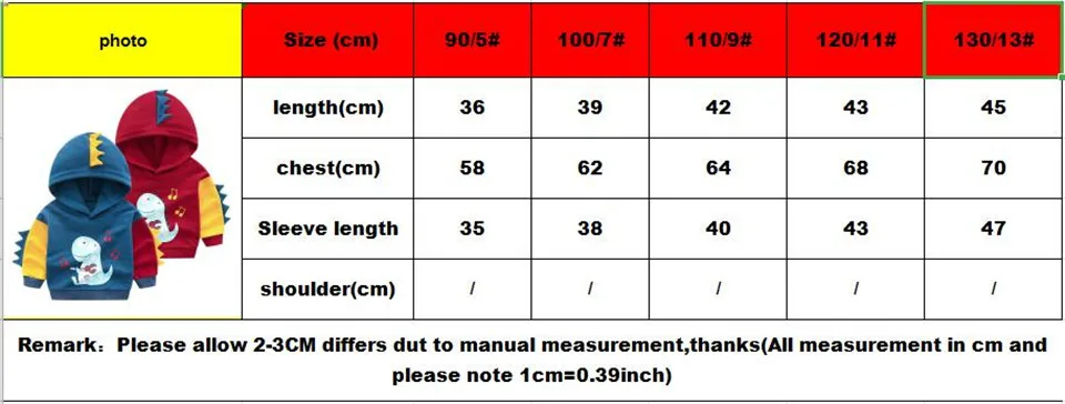 Костюмы динозавров, Детская кофта, коллекция года, весенние толстовки с капюшоном для маленьких девочек, джемперы, куртки для мальчиков, одежда для мальчиков с динозавром, топы, детская одежда, 2-6Y