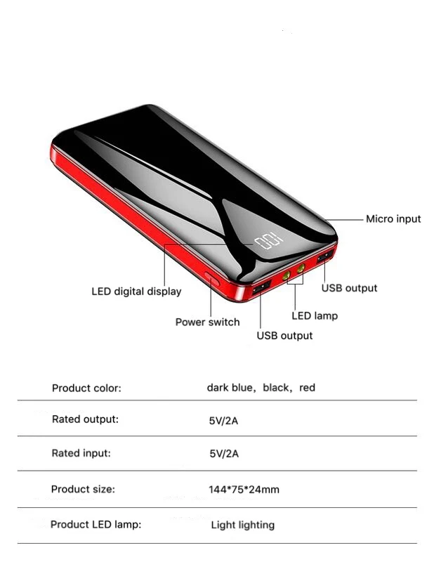 Модный светодиодный внешний аккумулятор 20000mAh type-C, зеркальный портативный мобильный телефон, внешняя зарядка, внешний аккумулятор для iPhone, Xiaomi, samsung