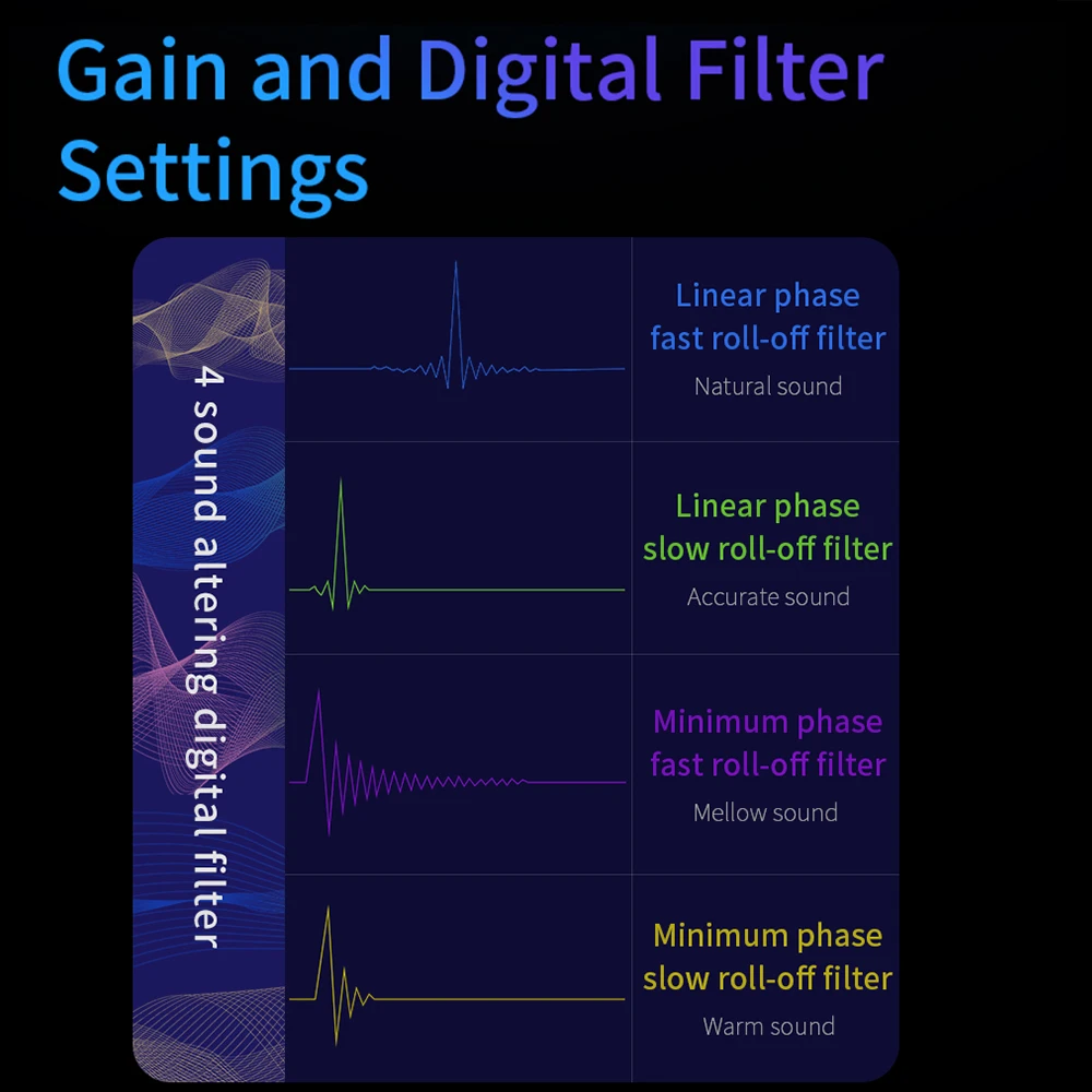 Ceny Shanling UP4 CSR8675 Bluetooth 5.0 USB DAC ES9218P wzmacniacz hi res LDAC LHDC APTX HD AAC SBC Knoowles mikrofon type c 3.5 2.5