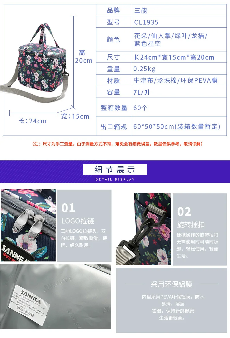 产品描述(4)