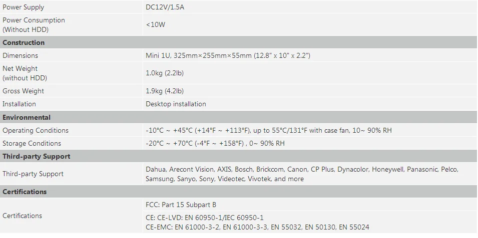 Dahua Lite AI серии 4ch записывающее устройство HDCVI 1HDD Penta-brid 1080P Мини цифровой видеорегистратор H.265+ Onvif для камера HDCVI