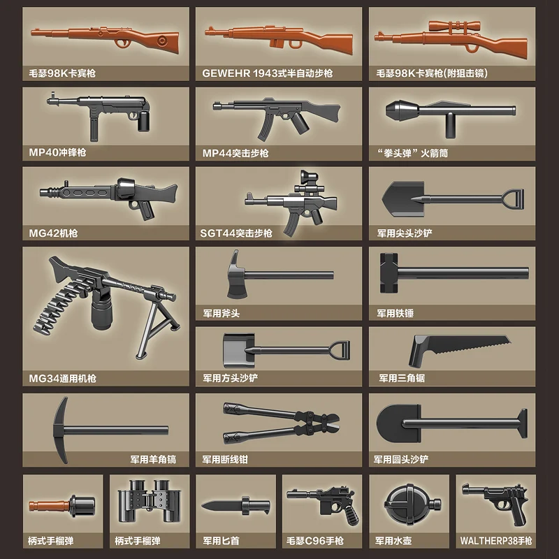 WW2 Military Germany Tank Model Building Blocks compatible Legoed Military Tank Army Soldiers Figures Weapons Bricks Blocks toy