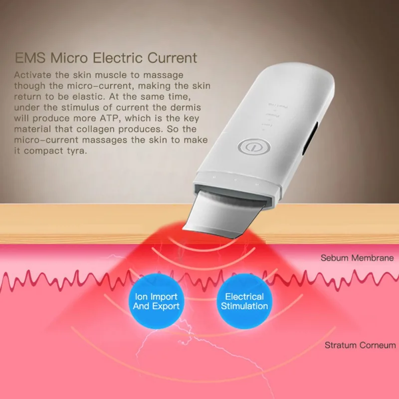 Ultrasonic Deep Face Cleaning Machine Skin Scrubber Remove Dirt Blackhead Reduce Wrinkles and spots Facial Whitening