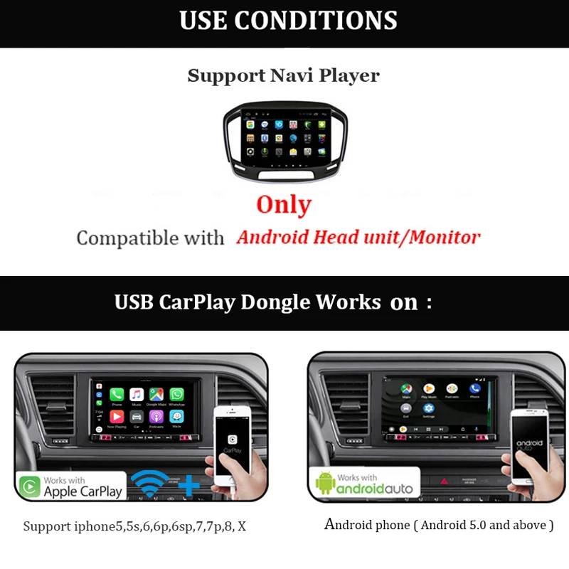 Carlinkit Wireless Smart Link Apple Внешний порт Carplay для Android навигации плеер Mini USB Carplay Stick с авто