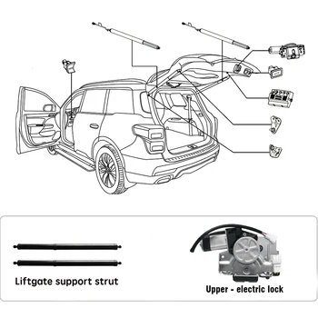 

COHO Auto Power Liftgate Door Supports For Toyota RAV4 fortuner highlander Tailgate Boot Gas Struts Spring car accessories