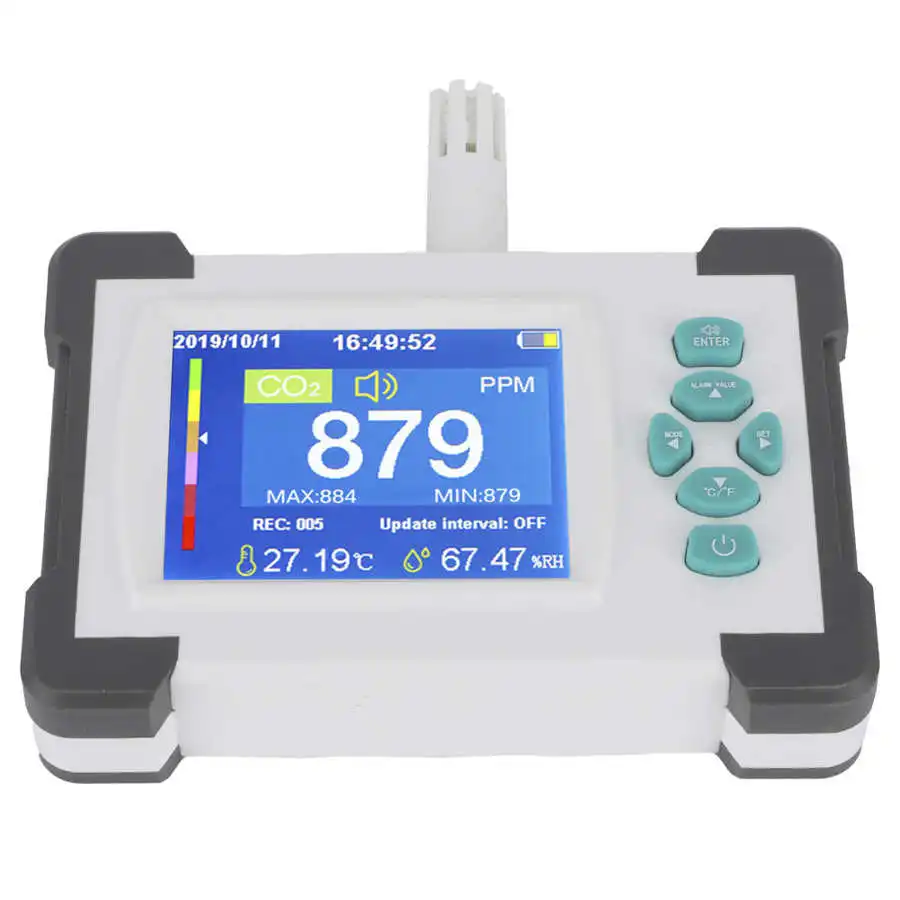 Анализатор co. Портативный анализатор co2-инкубаторах модель lncontrol 1050 вес и габариты. Газоанализатор co2 testo. Co2 измеритель для дома. Анализатор воздуха co2.