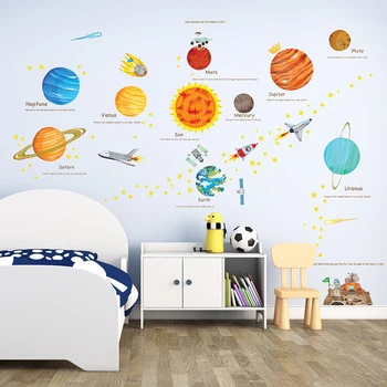 

Planet System Wall Stickers Space Planets Kids Education Decor Mural Art Decal Home Wall Decoration Earth star stickers windows