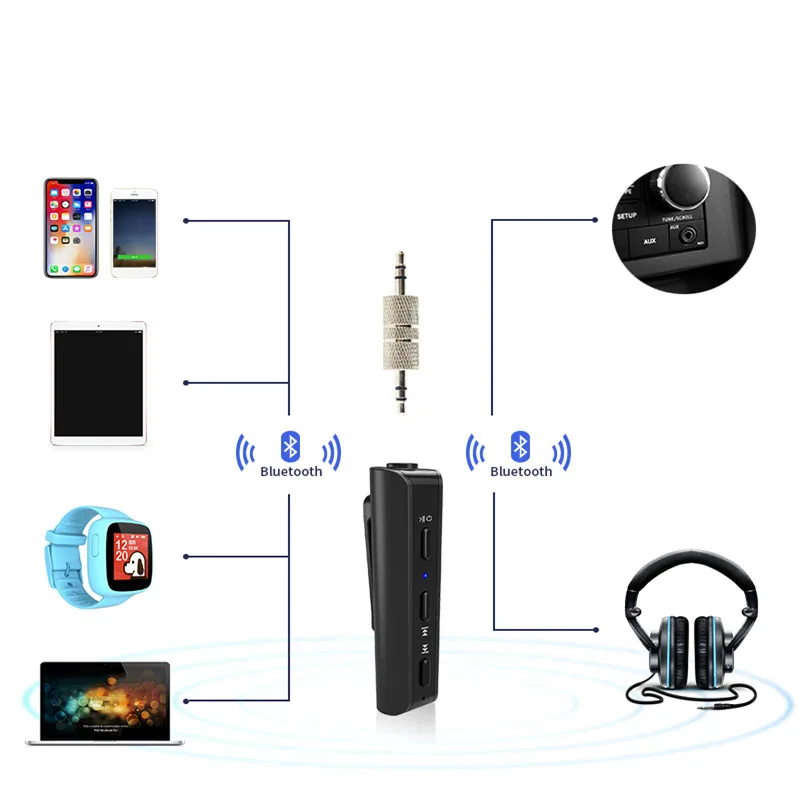 Bluetooth V4.2 аудио приемник беспроводной AUX динамик Amplifie адаптер Micro USB