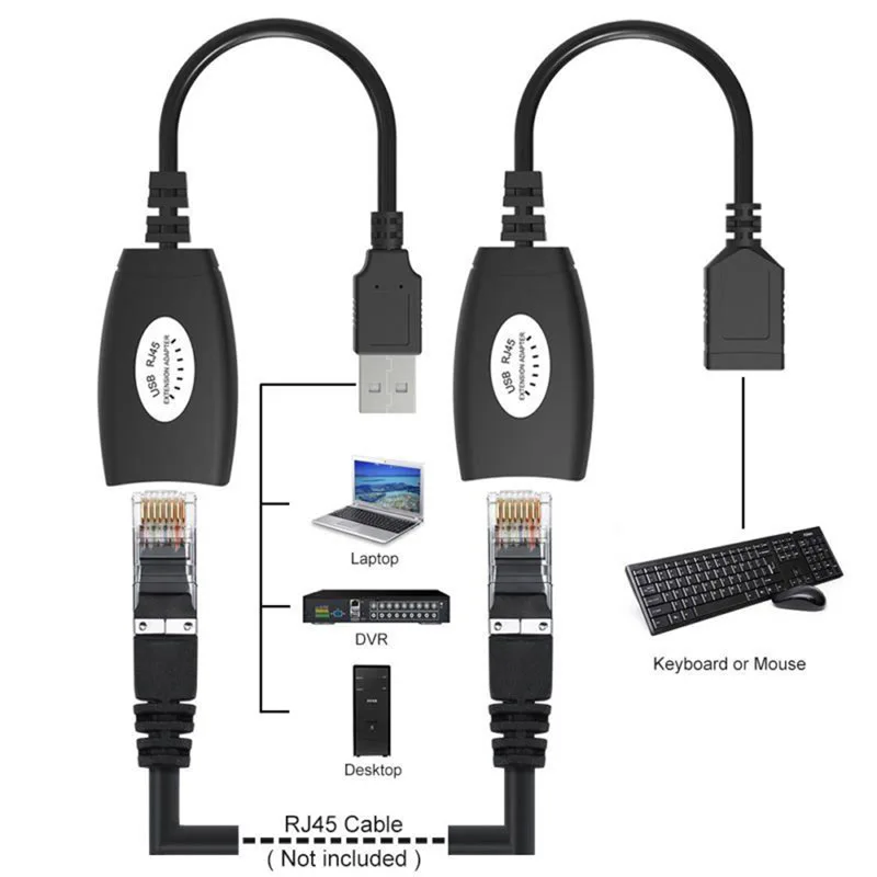 Мини USB 2,0 к CAT5E RJ45 LAN модем USB удлинитель адаптер aux кабель адаптер конвертер США