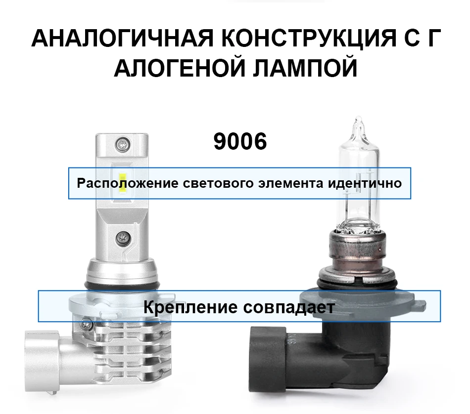 С корейской CSP Mini h7 светодиодный фонарь для автомобилей, мотоциклов H4 светодиодный H8 H11 противотуманный светильник HB3 9005 9006 HB4 6000K luces светодиодный para auto HLXG