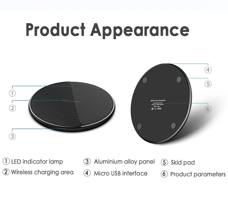15W Qi Wireless Charger Pad Fast Charging for Samsung S20 S10 Note 20 10+ S9 iPhone 11 Pro Xs Max X 8 Wireless Charge Station wireless phone charger