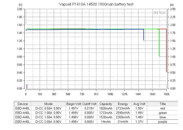 Ha67e2ff12d8a4dedac092f6b63cc8372A