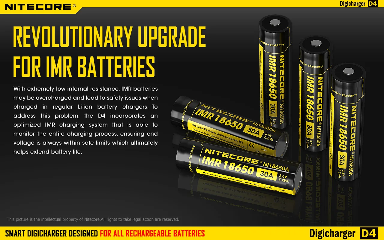 Оригинальное зарядное устройство NITECORE D4