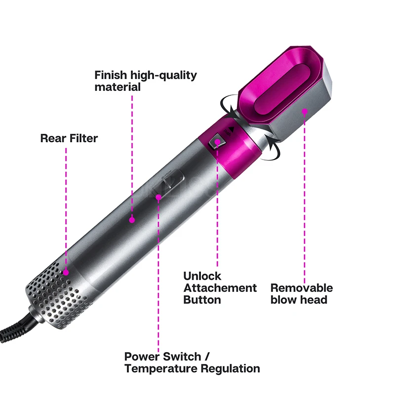 Secador de Cabelo Estilo de Cabelo Multi-função Curling Ferro Termiônico Rápido Soprando Alisamento Pente Estilor Cabeleireiro 5-em-1 2 5-em-1 secador de cabelo multi-função curling ferro