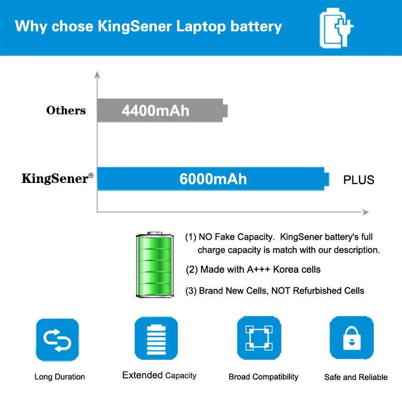 Kingsener-bateria para Laptop Célula de Coreia 65wh N3x1d para Dell Latitude E5420 E5430 E5520 E5530 E6420 E6520 E6430 E6440 E6530 E6540 Baterias p/ laptop - Imagem 6