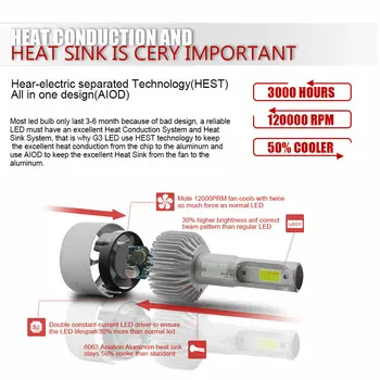 

6000K LED Headlight + Fog Lights Bulbs For Nissan Pathfinder/Frontier 2005 Dirt Bike Headlight Kit Club Car Headlight Kit
