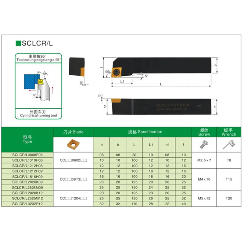 Резцы токарные 10х10 SCLCR SCLCR1616H06 SCLCR0808F06 SCLCR1010H06 SCLCR1212H06 токарно-винторезный станок режущего инструмента CCMT060404 ПГУ CCMT09T304 CCMT120404 лезвие