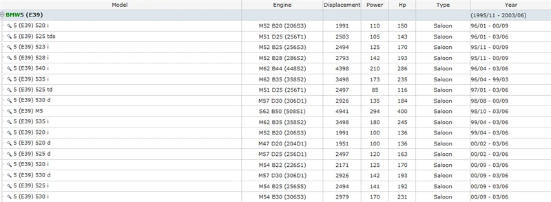 BMW E39 520 523 528 540 535 525 i d td tds (1)